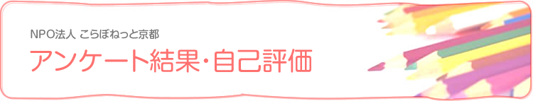 アンケート結果・自己評価