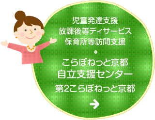 児童発達支援・放課後等ディサービス／保育所等訪問支援・こらぼねっと京都 自立支援センター