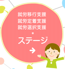 就労移行支援・就労定着支援・就労選択支援事業／ステージ